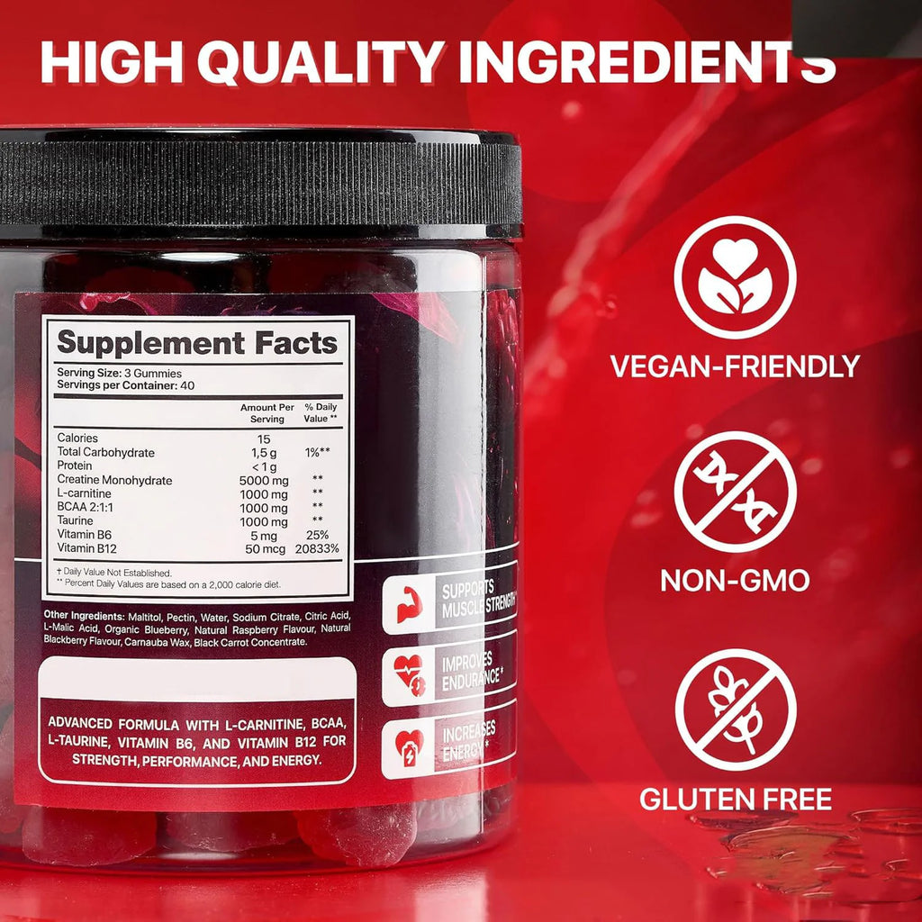 Muscle Boost Gummies - Hopecommerce