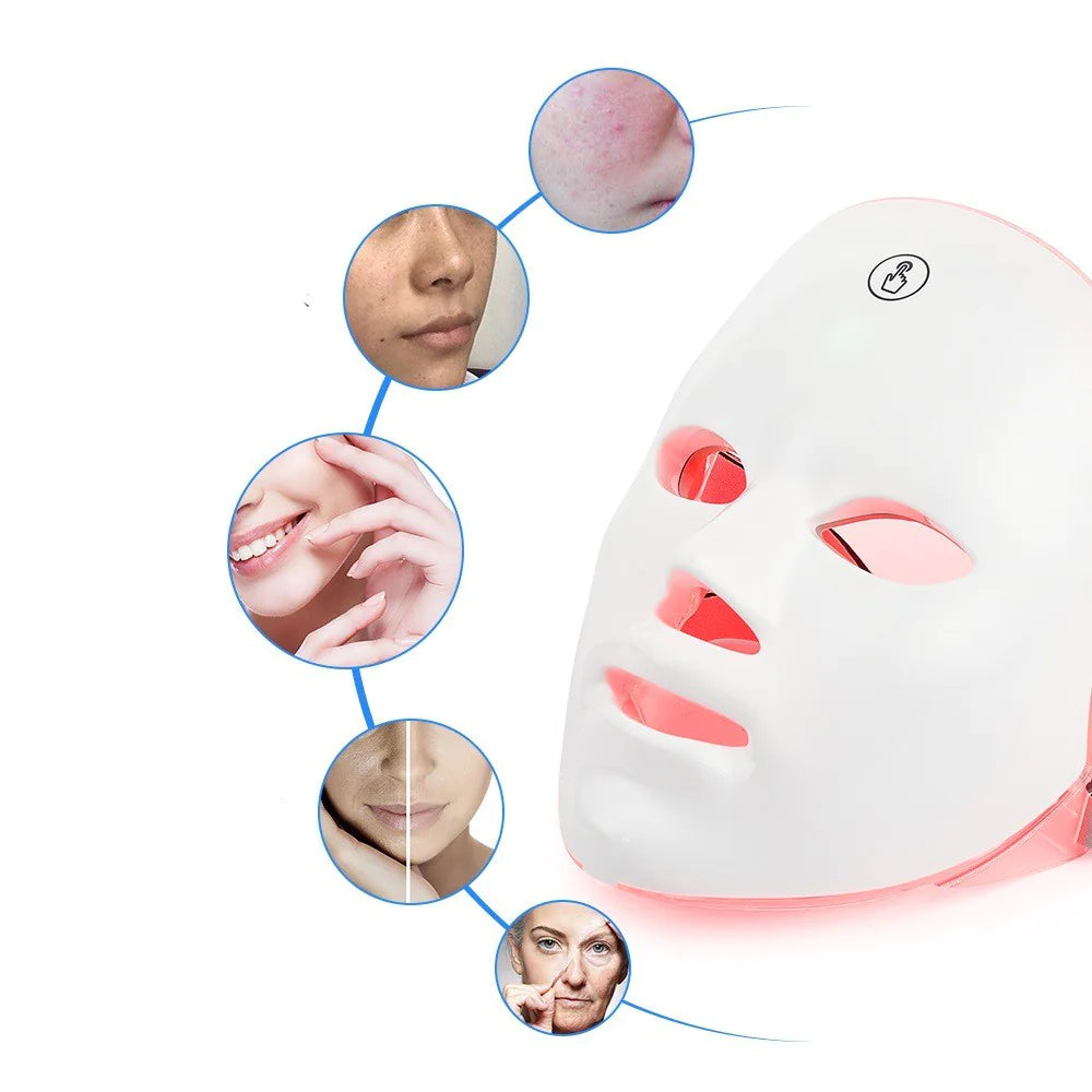 Skin Rejuvenation Facial Beauty Device - Hopecommerce